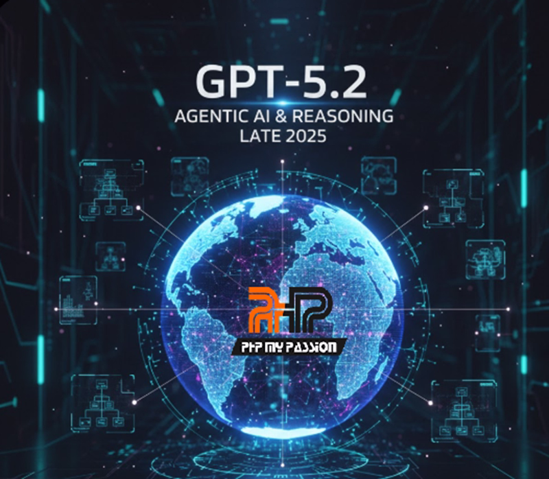 GPT-5.2